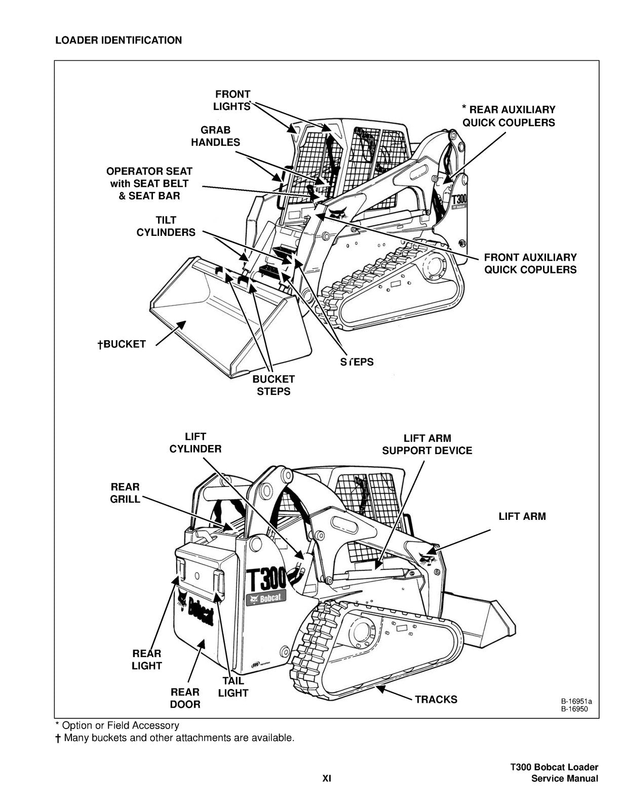 BOBCAT T300 Compact Track Loader Service Manual 2006 - BOUND - COVERS - FOLDOUTS