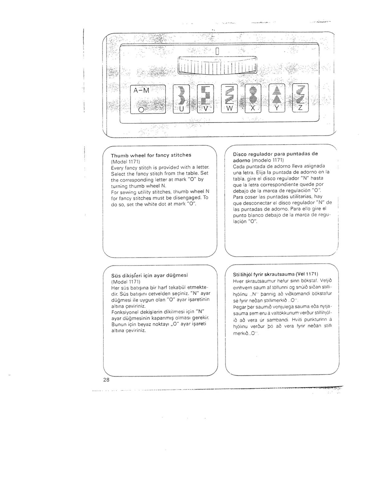 BERNINA Tiptronic 1171 Sewing Machine Instruction Manual - WIRE BOUND - COVERS