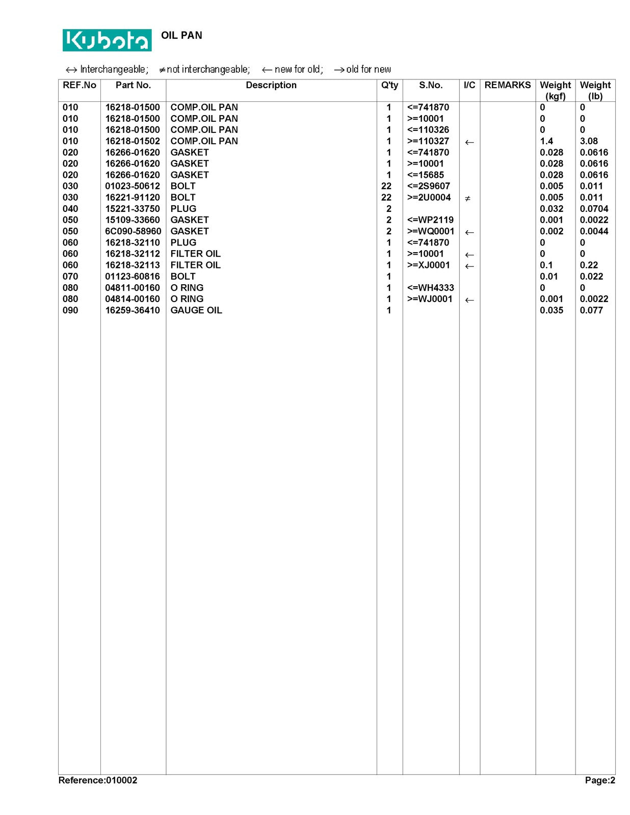 ISEKI F2560 Tractor Illustrated Parts List Manual - WIRE BOUND - TOUGH COVERS
