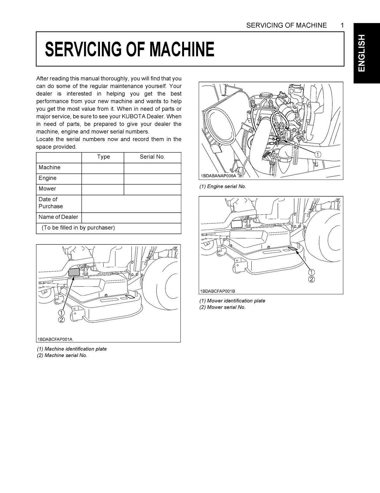 KUBOTA GZD15 GZD21 Mower Operators Manual 2004 - BOUND - COVERS - XL FOLDOUTS