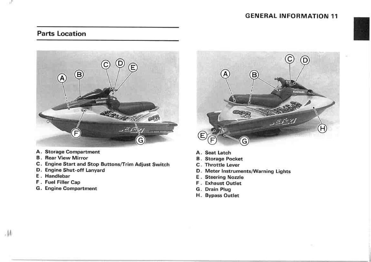 KAWASAKI Jet Ski 900 ZXi Owners Manual 2 - STEEL WIRE BOUND - TOUGH COVERS