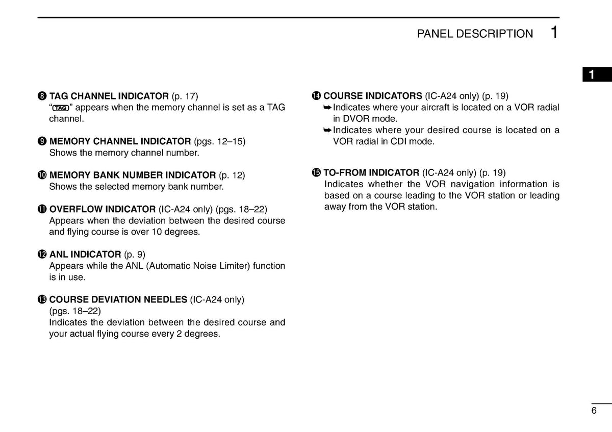 ICOM IC-A24 IC-A6 VHF Air Band Transceiver Instruction Manual - WIRE BOUND