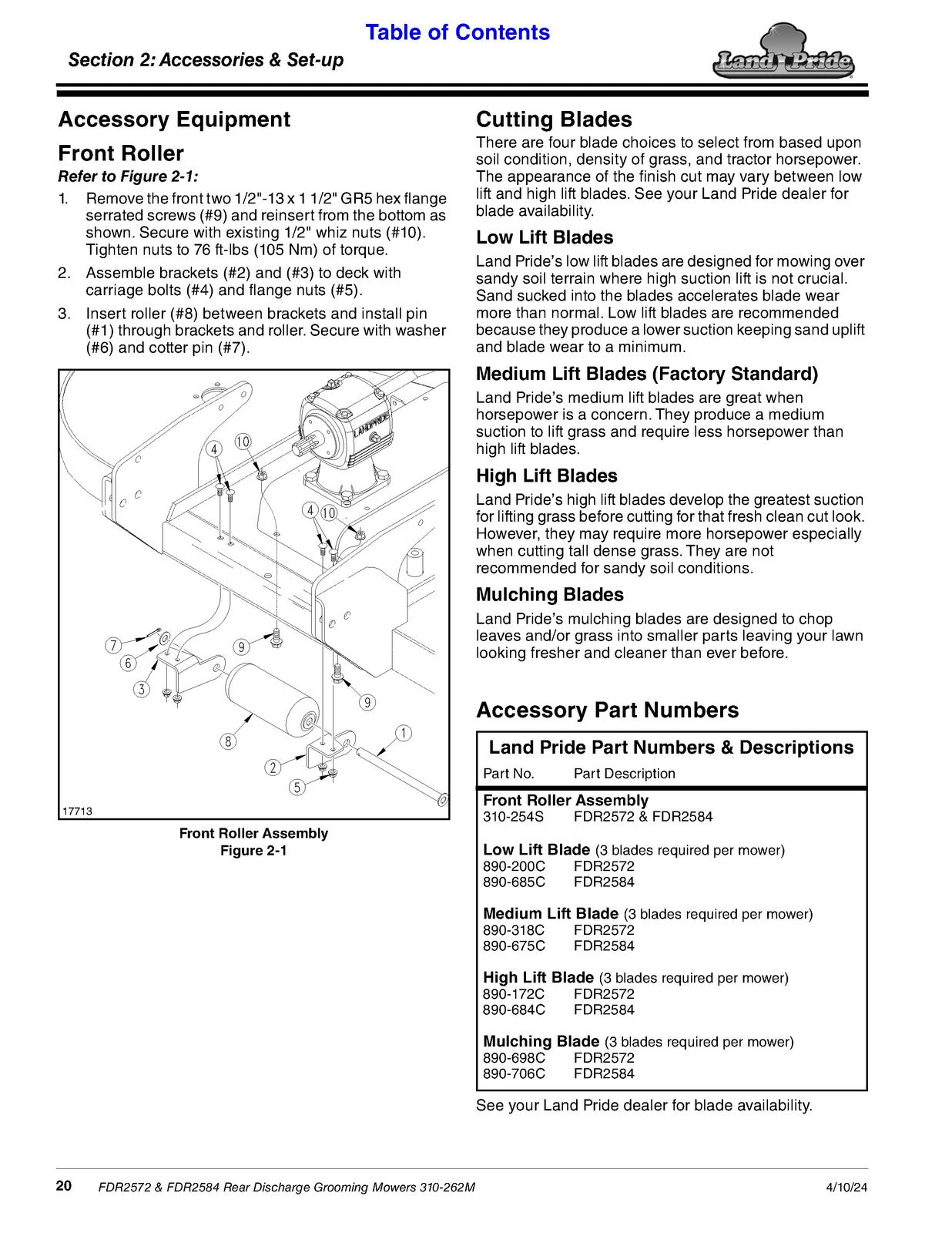 LAND PRIDE FDR2572 FDR2584 Grooming Mowers Operators Manual 2024 - WIRE BOUND