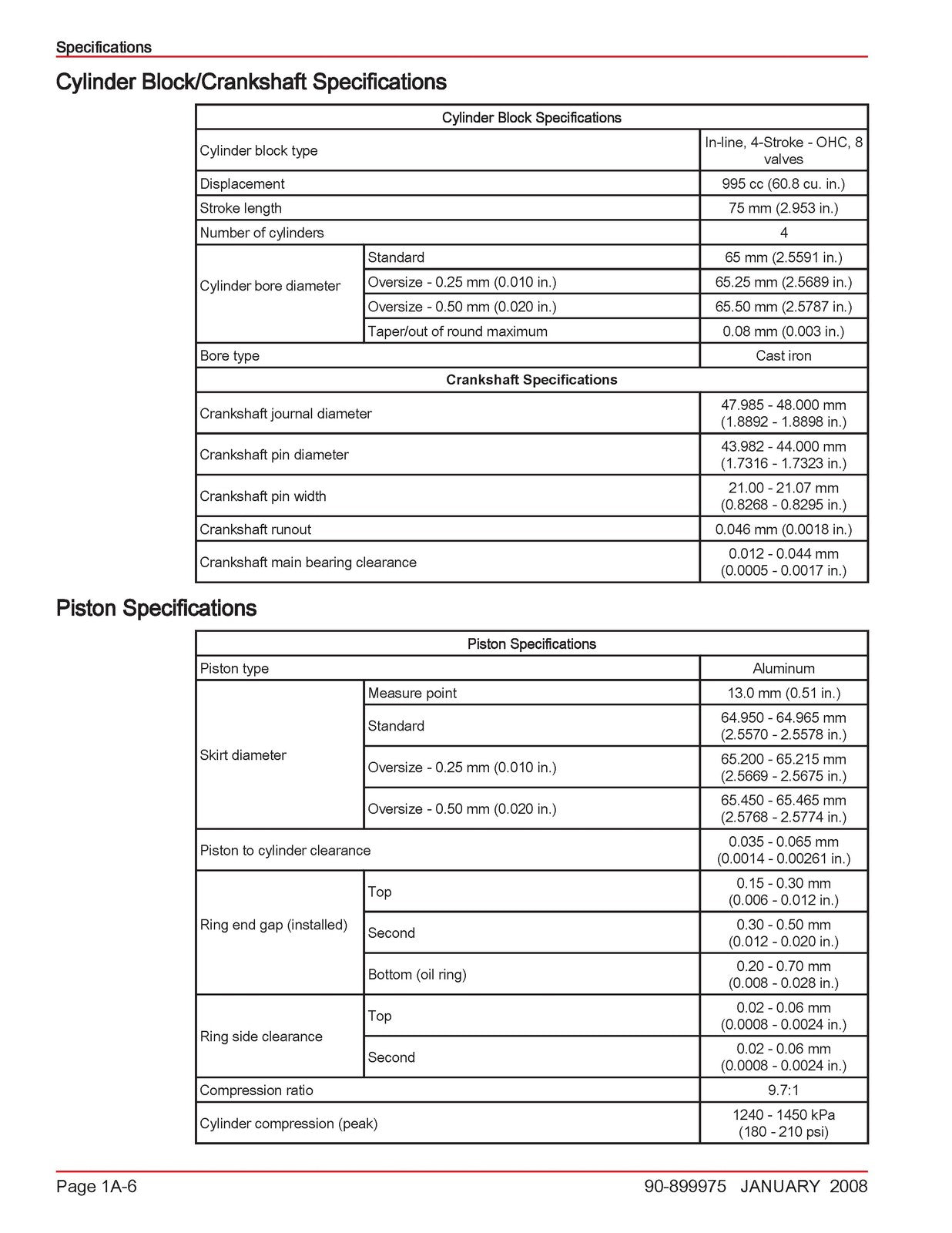 MERCURY 40 50 60 BigFoot 40 Jet EFI FourStroke 4 Cyl SERVICE MANUAL - COVERS