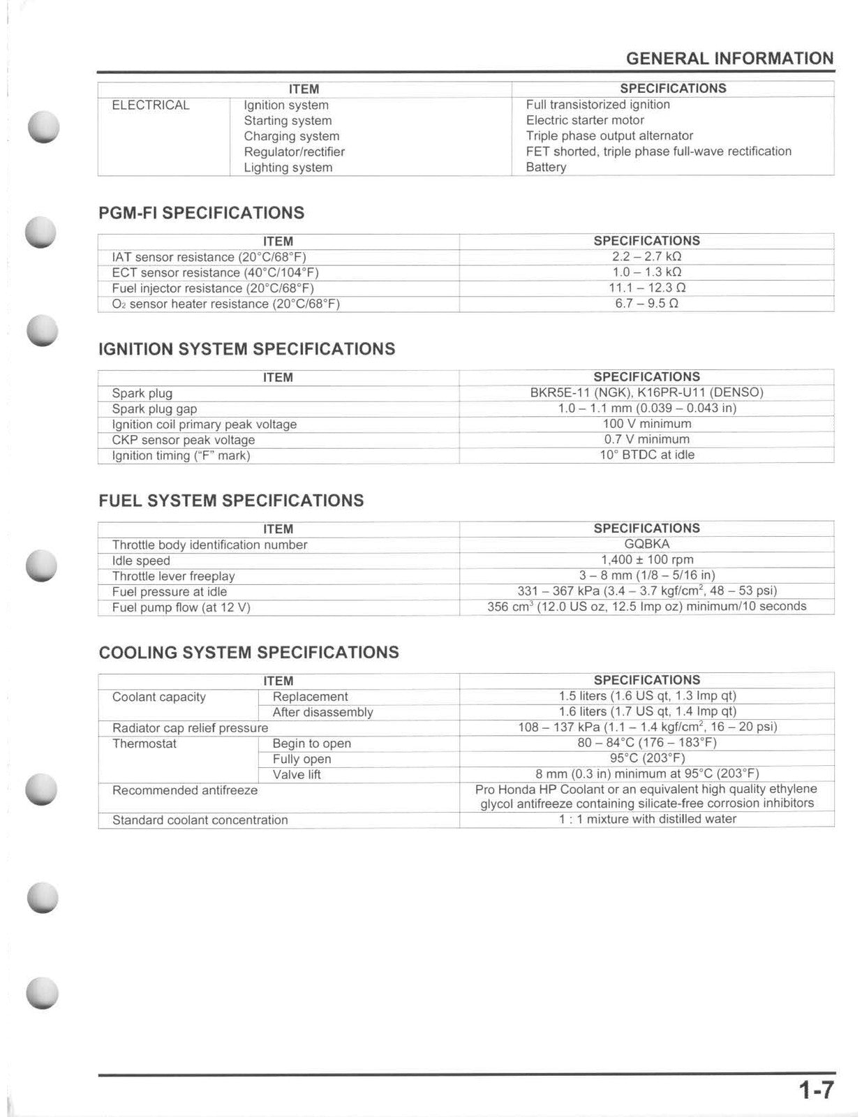 HONDA Rancher 420 TRX420 ATV Service Manual 2014 - BOUND - COVERS - XL FOLDOUTS