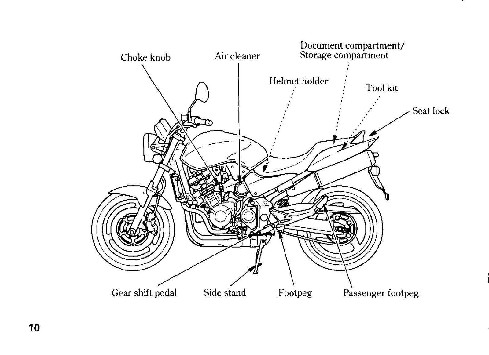 HONDA CB900F Motorcycle Owners Manual 2003 - BOUND - COVERS - XL FOLDOUT PAGES