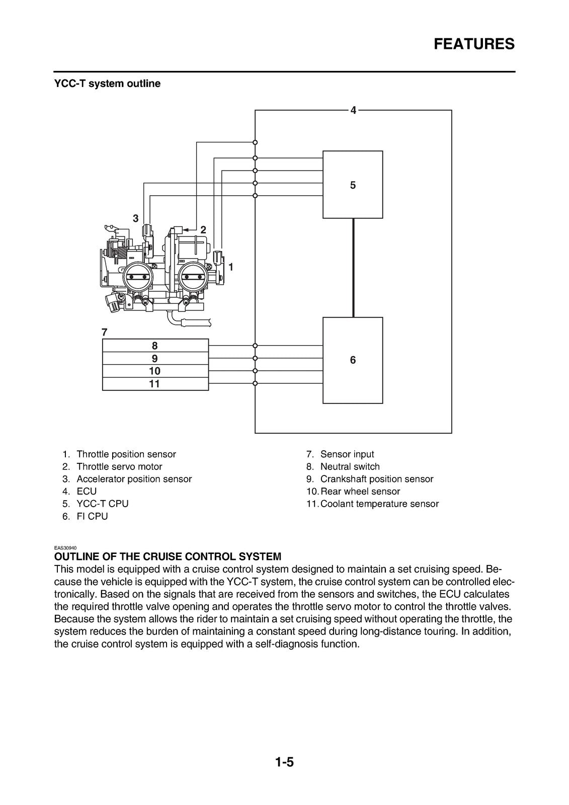 YAMAHA XT1200Z XT1200ZE Super Tenere Motorcycle Service Manual 2014, FOLDOUTS