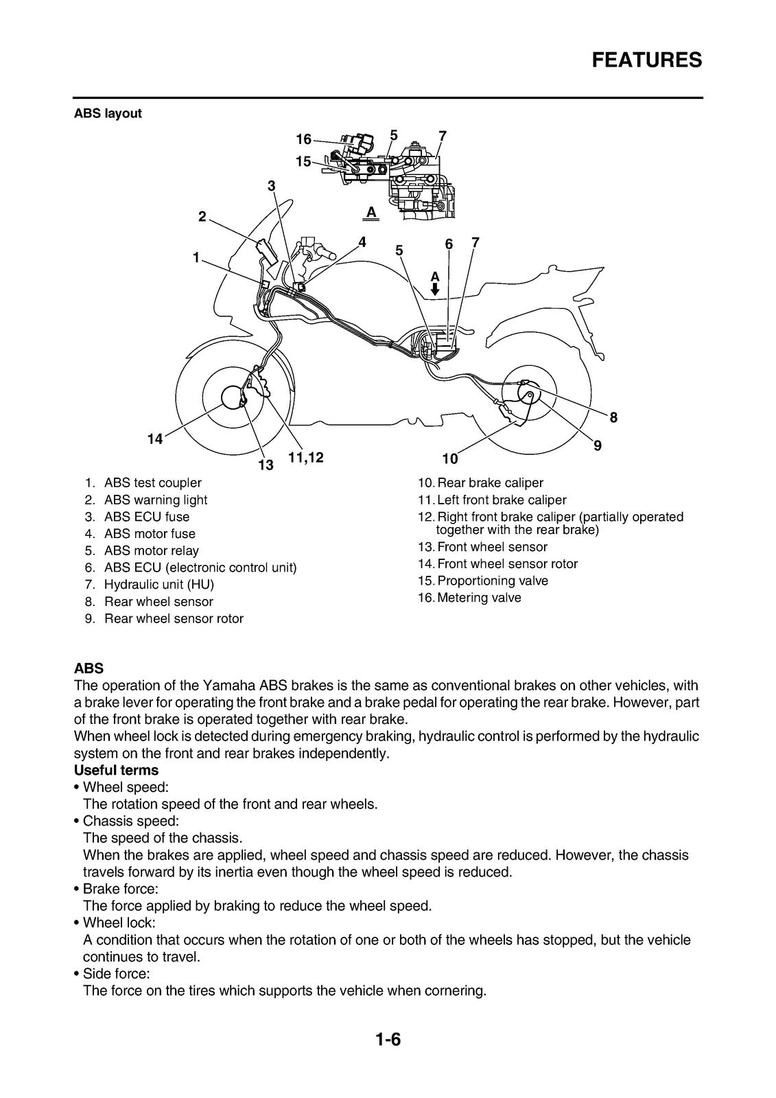 YAMAHA FJR1300AV Service Manual 2006 - BOUND - COVERS - XL FOLDOUT PAGES