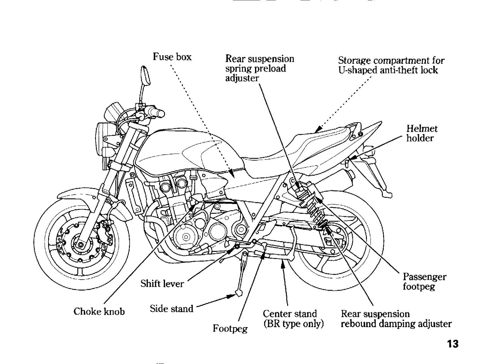 HONDA CB1300 S A SA Owners Manual 2006 - BOUND - COVERS - XL FOLDOUT PAGES
