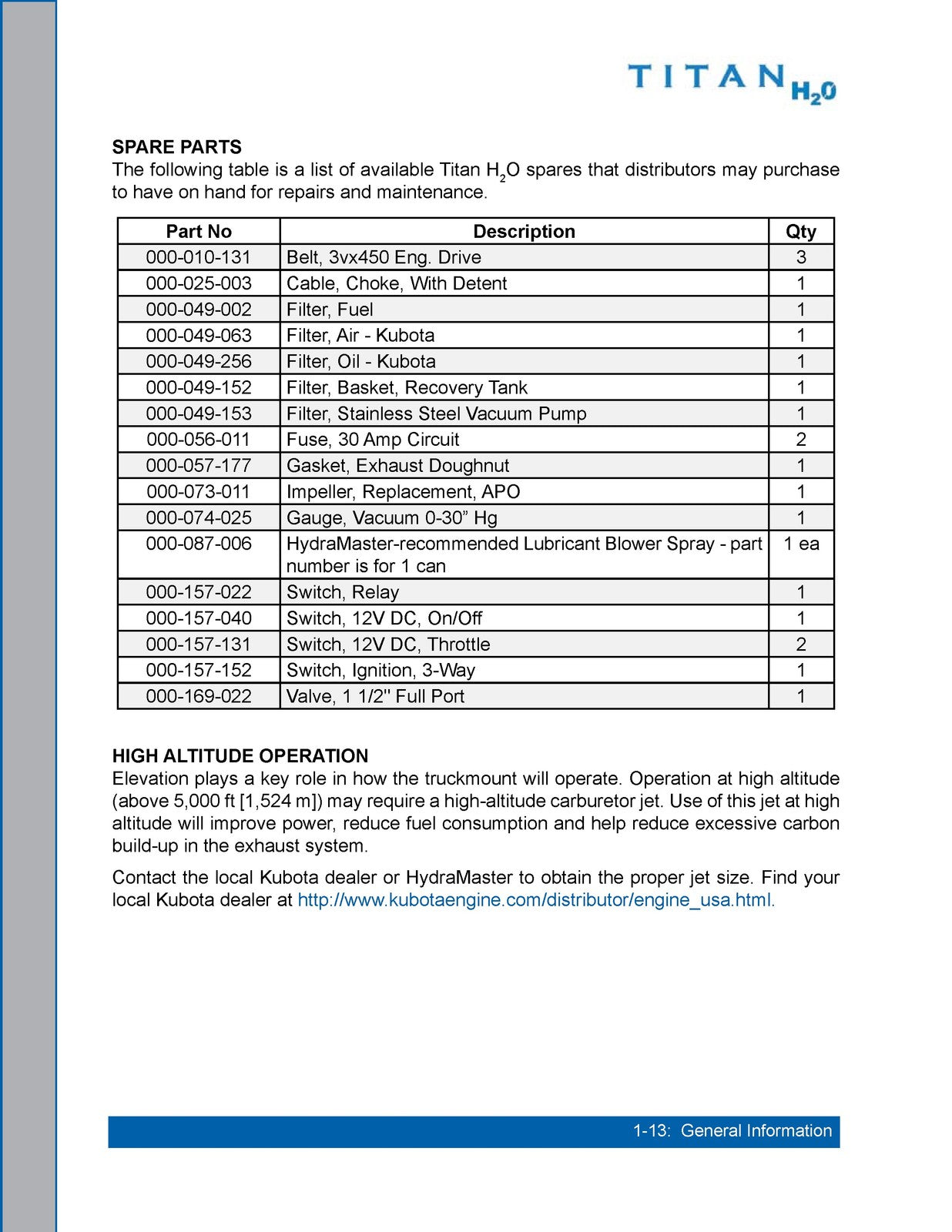 HYDRAMASTER Titan H2O Owners Manual 2012 - BOUND - COVERS - XL FOLDOUT PAGES
