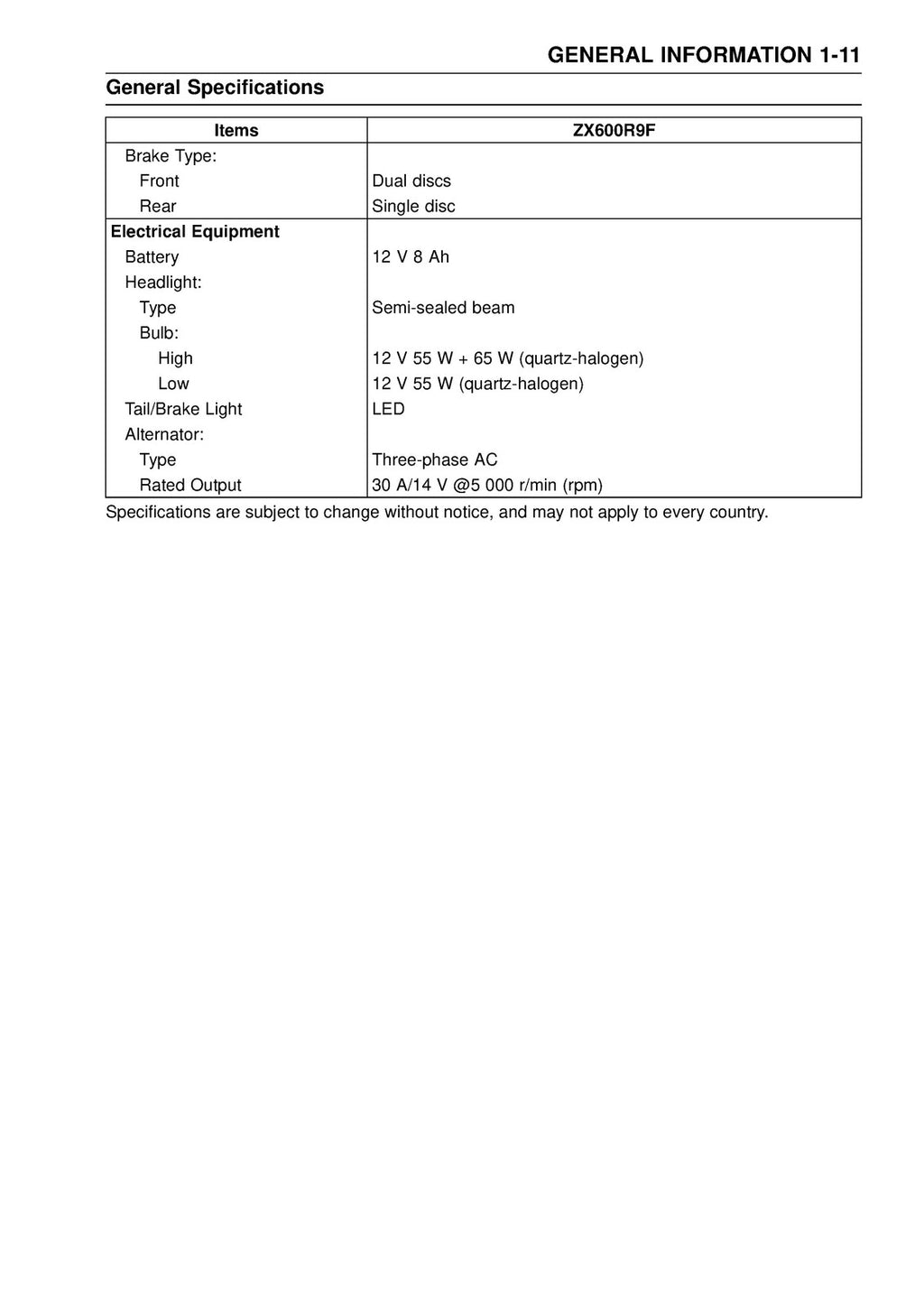 KAWASAKI NINJA ZX-6R 2008 Copyright SERVICE MANUAL - WIRE BOUND - TOUGH COVERS