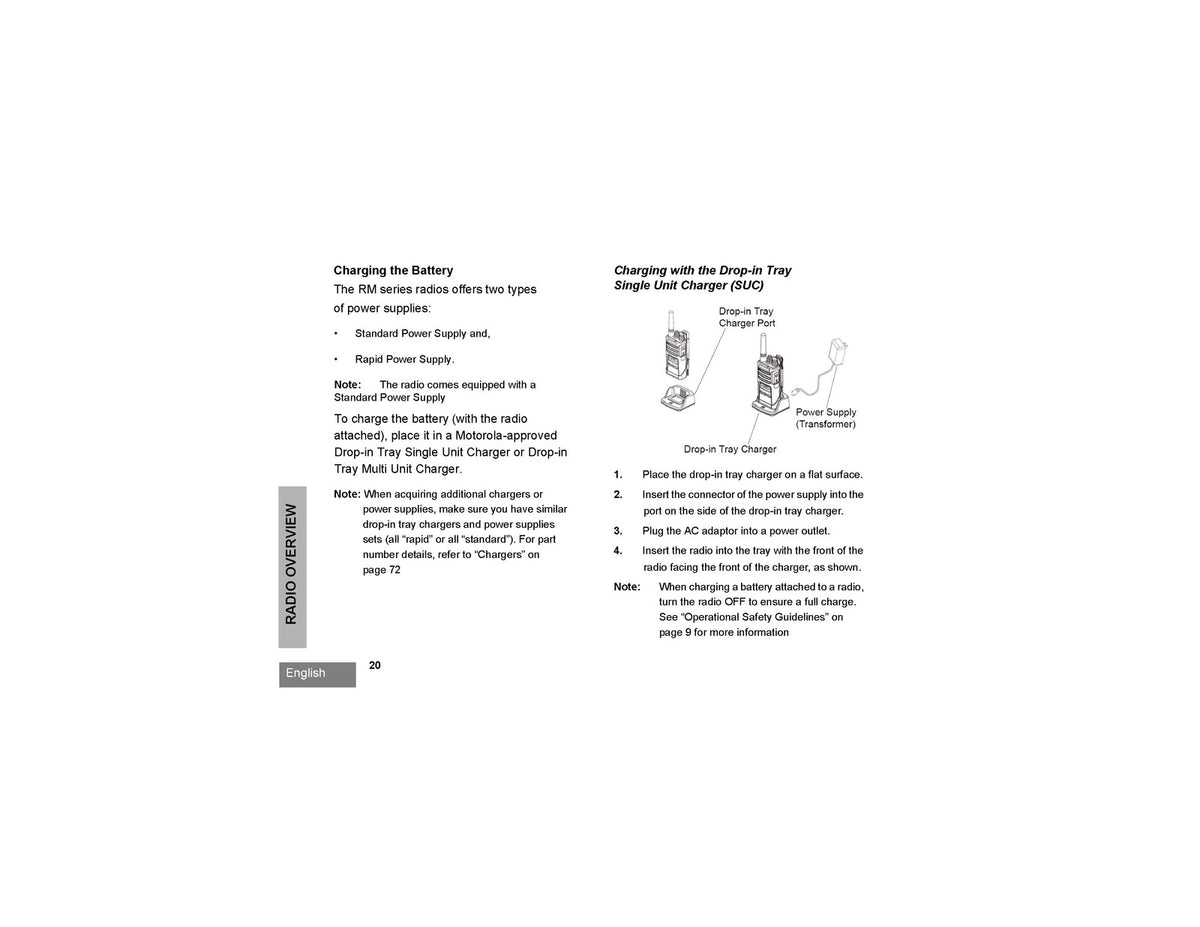 MOTOROLA RM Series RMU2040 2043 RMM2050 Two-Way Radio User Manual 2013 - BOUND