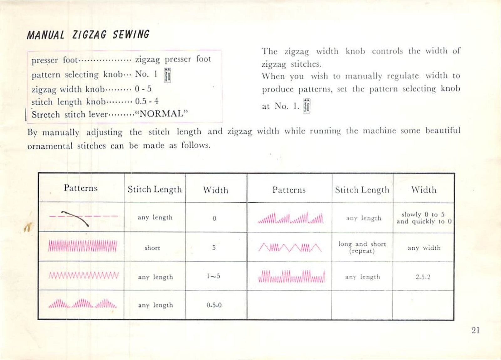 NEW HOME 551 Sewing Machine Instruction Manual - STEEL WIRE BOUND - TOUGH COVERS