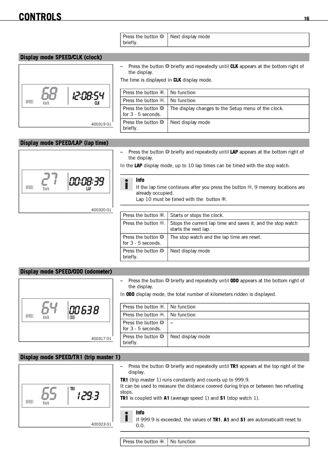 KTM 450 EXC EU 530 EXC EU 450 XC-W USA Owners Manual 2010 - WIRE BOUND - COVERS
