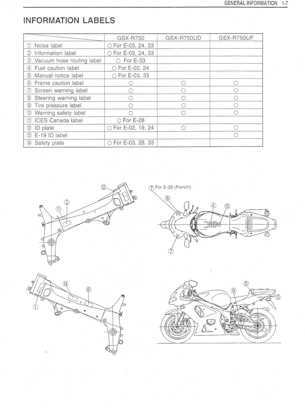 SUZUKI GSX-R750 Motorcycle Service Manual 2000-2002 - BOUND - COVERS - FOLDOUTS