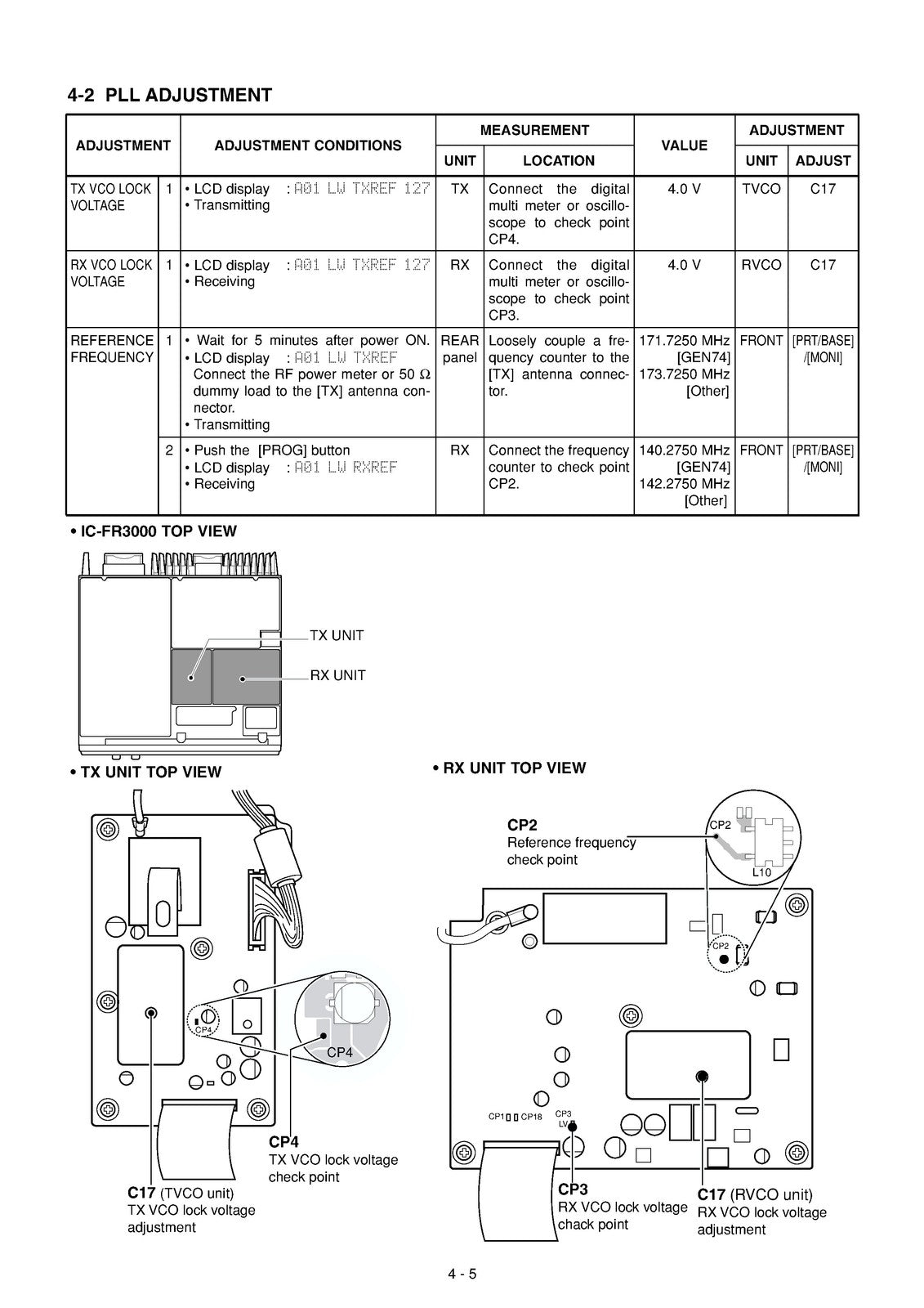 ICOM IC-FR3000 IC-FR3100 VHF FM Repeater Service Manual, BOUND, COVERS, FOLDOUTS
