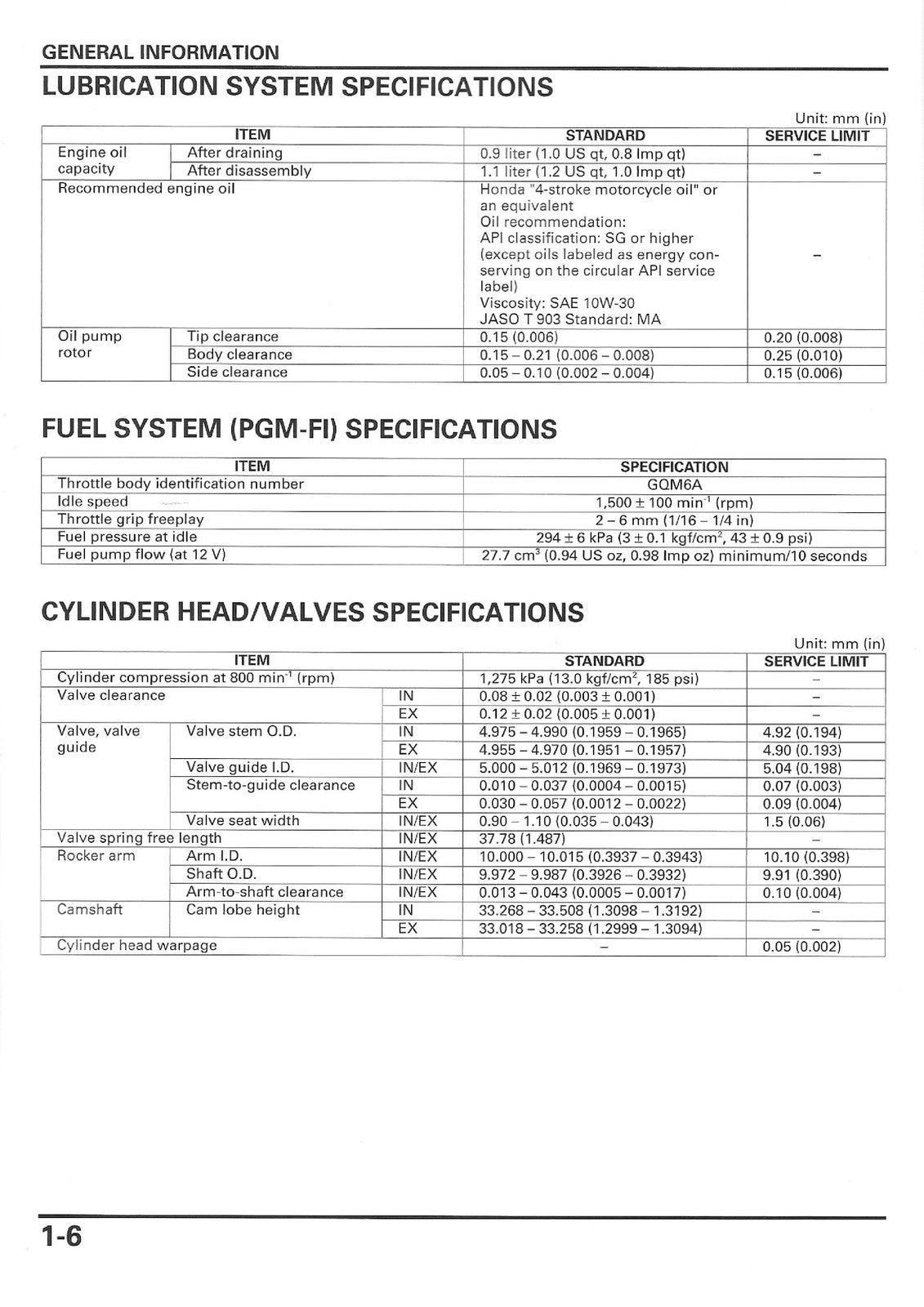 HONDA CBF 125 M-9 Motorcycle Shop Manual - STEEL WIRE BOUND - PROTECTIVE COVERS