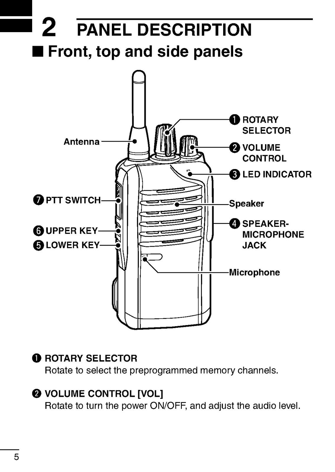 ICOM IC-F27SR Transceiver Instruction Manual - STEEL WIRE BOUND - TOUGH COVERS