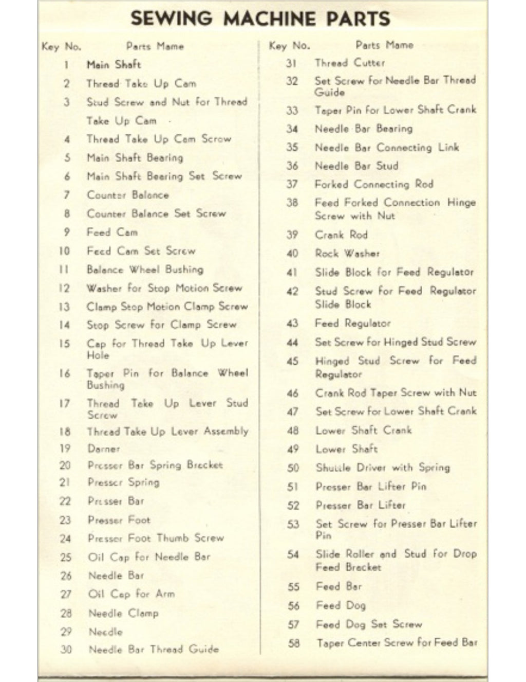 E-Z Adjust Stitch Regulator Sewing Macine 15 Clone Precision Deluxe 30 Manual