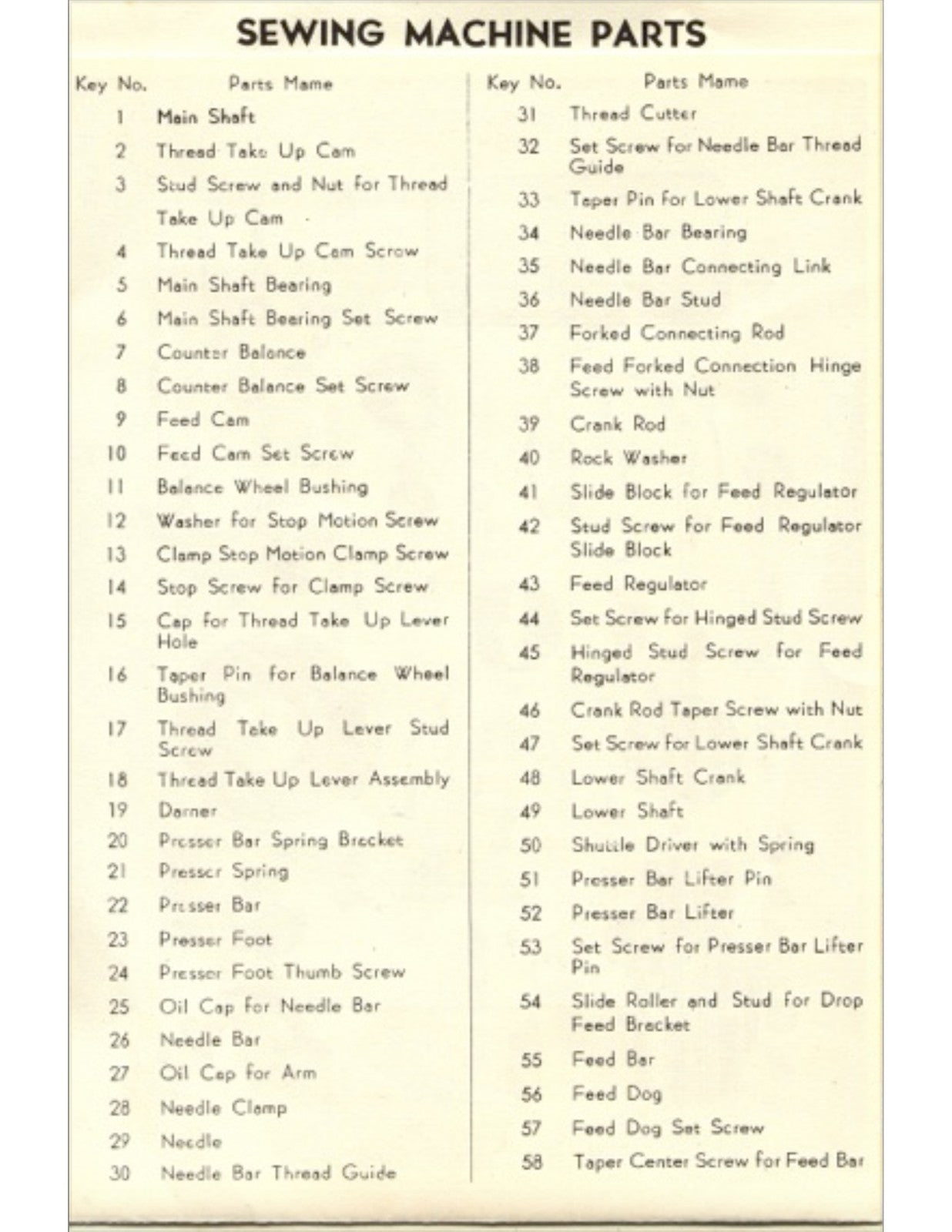 E-Z Adjust Stitch Regulator Sewing Macine 15 Clone Precision Deluxe 30 Manual