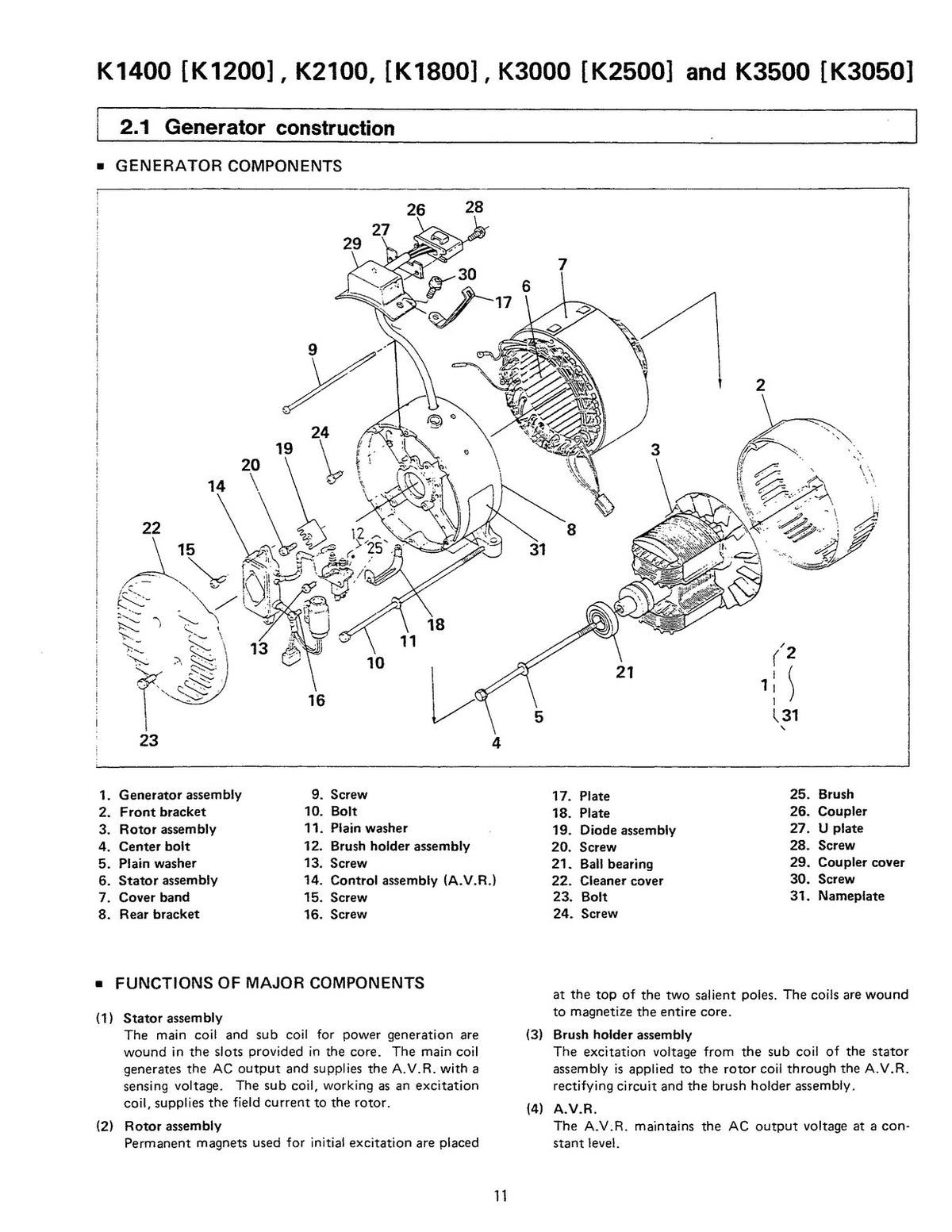 ONAN K450 K1000 K1400 K2100 K3000 K3500 Workshop Manual 1995 - WIRE BOUND
