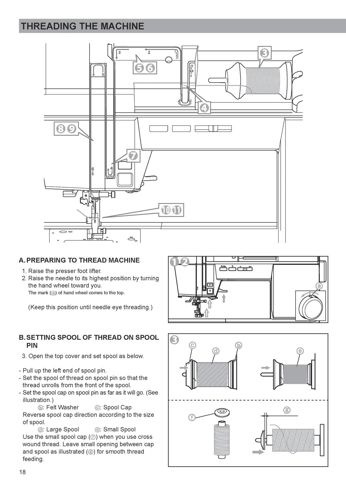 EVER SEWN Sparrow QE Sewing Machine Instruction Manual - WIRE BOUND - COVERS
