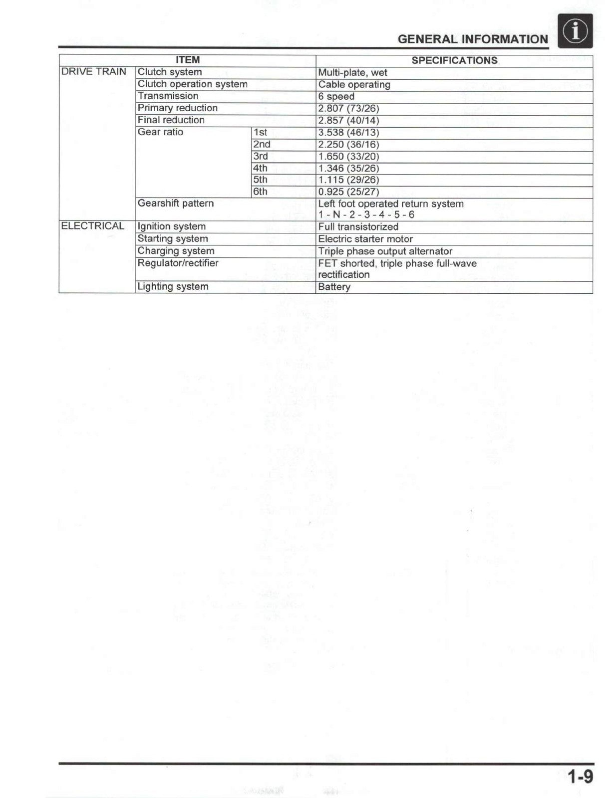 HONDA CRF300L CRF300LA CRF300LR CRF300LRA Service Manual 2021 - WIRE BOUND