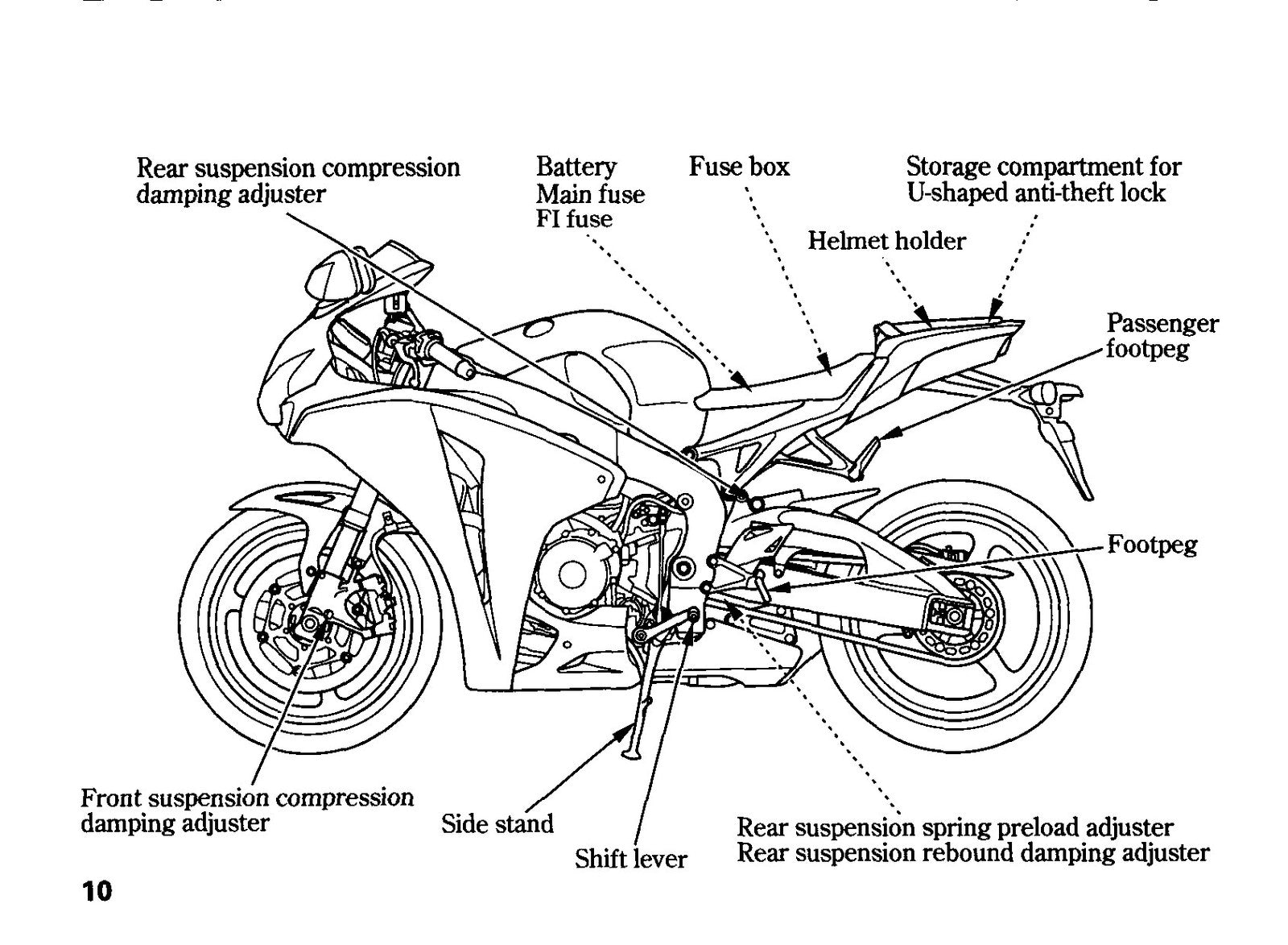 HONDA CBR1000RR CBR1000RR ABS Fire Blade Owners Manual 2008 - WIRE BOUND