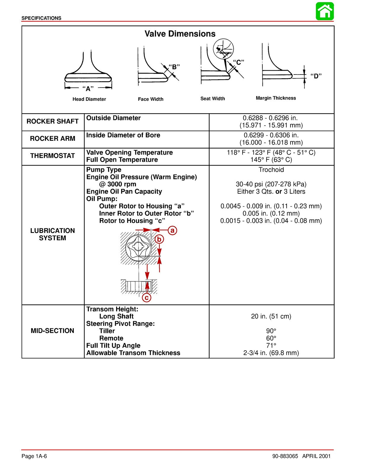 MERCURY 40 50 60 EFI Outboard Service Manual 2002 - BOUND - COVERS - XL FOLDOUTS