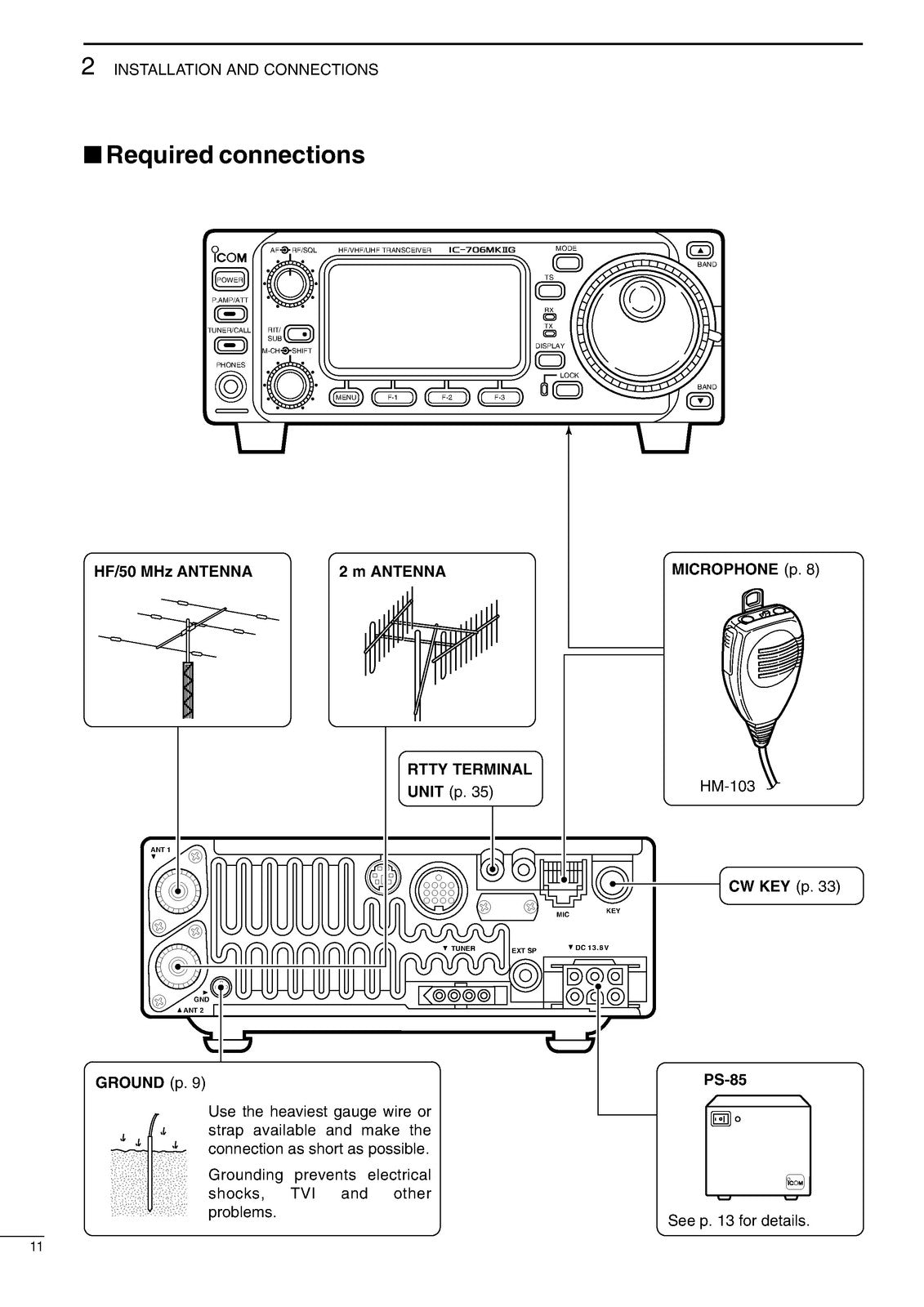 ICOM IC-706MKIIG HF VHF UHF Transceiver Instruction Manual - WIRE BOUND - COVERS