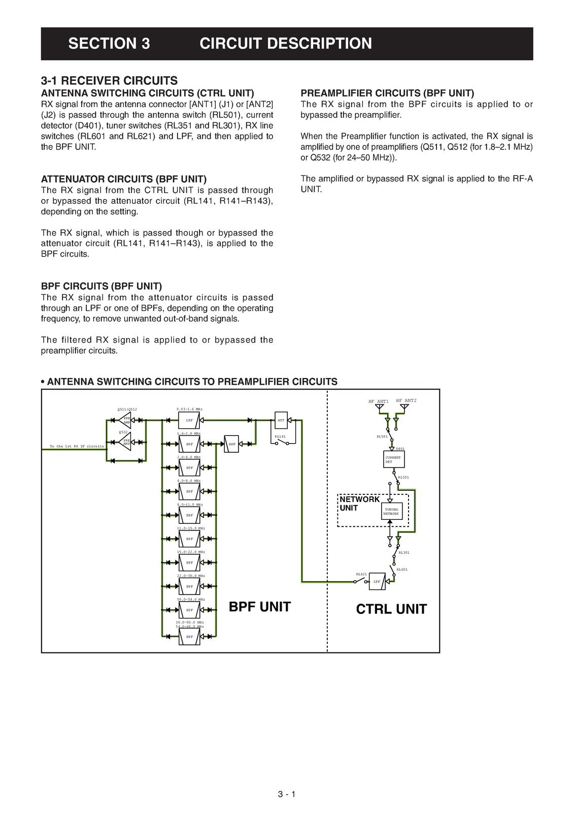 ICOM IC-7410 HF Transceiver Service Manual - BOUND - COVERS - XL FOLDOUT PAGES