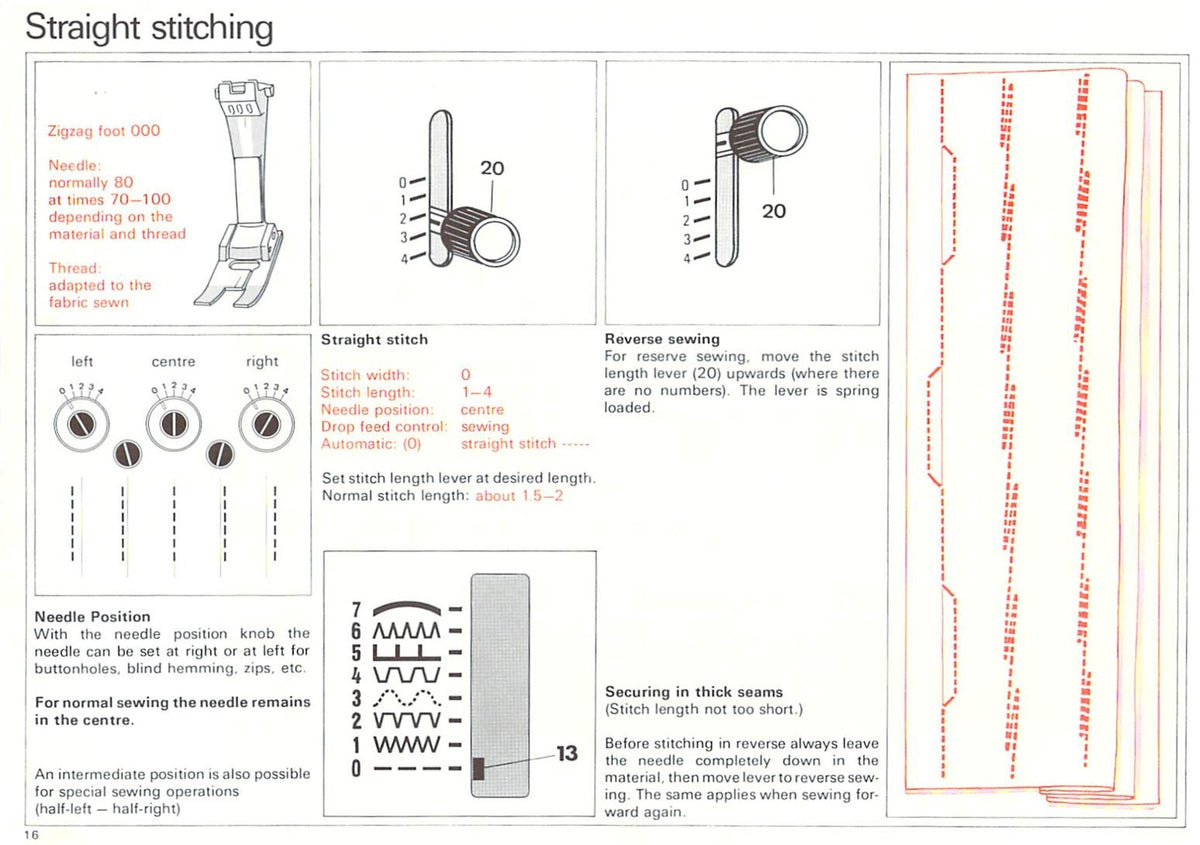 BERNINA 801 802 811 812 Nova 900 Operators & Service Manual BUNDLE - WIRE BOUND