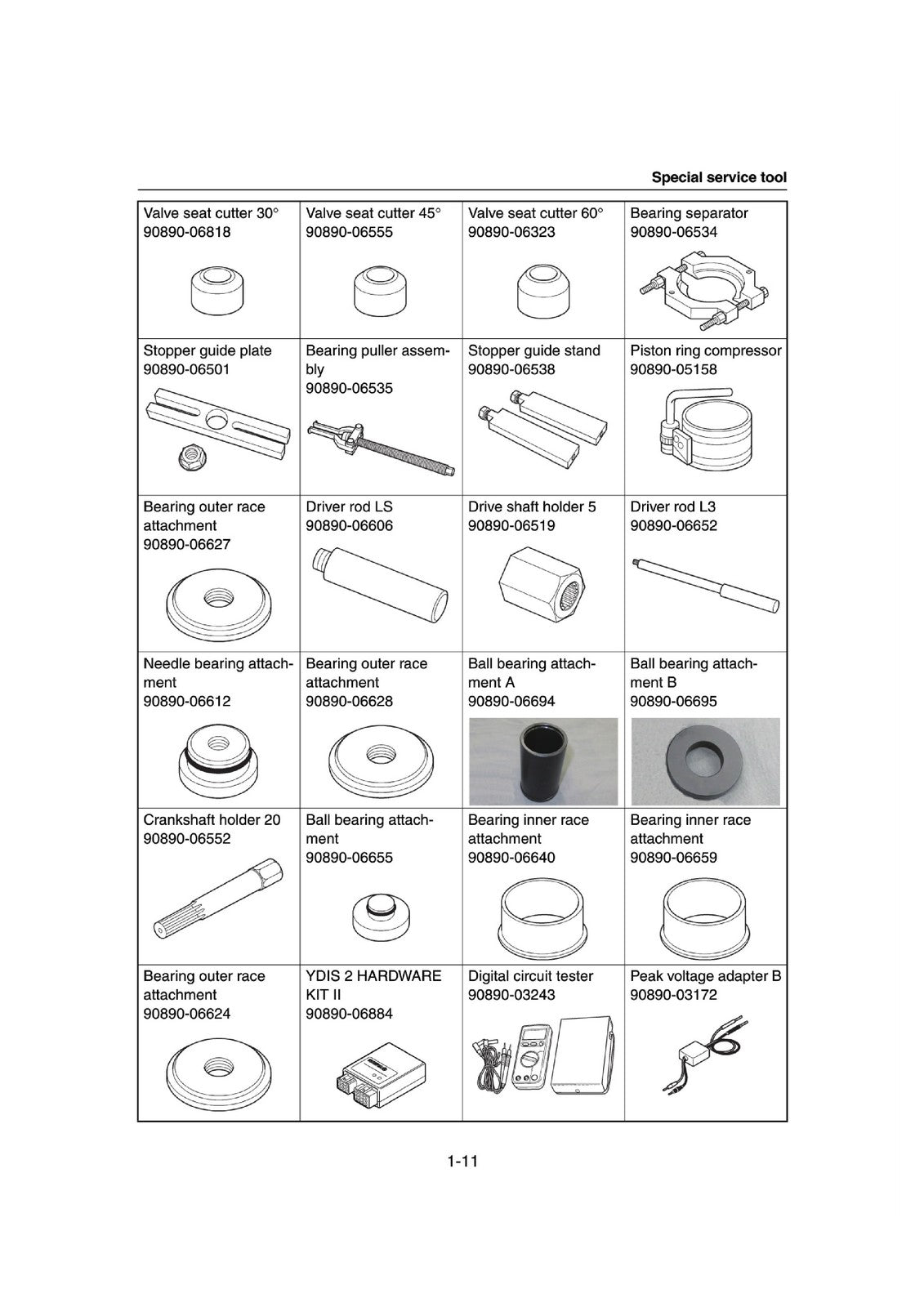 YAMAHA WaveRunner JetBlaster JB1050 Service Manual - WIRE BOUND - TOUGH COVERS