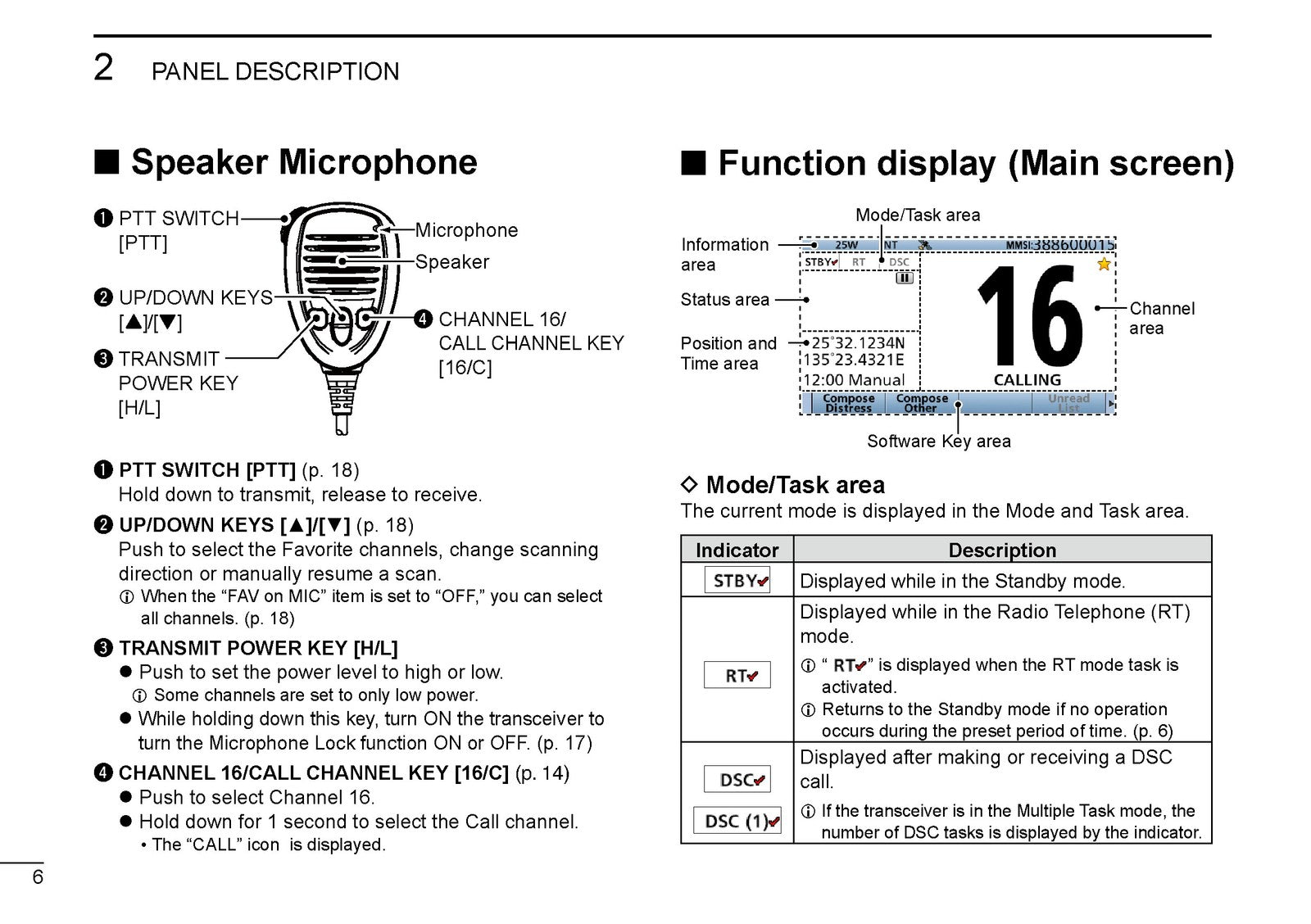 ICOM IC-M605 VHF Marine Transceiver Instruction Manual - WIRE BOUND - COVERS