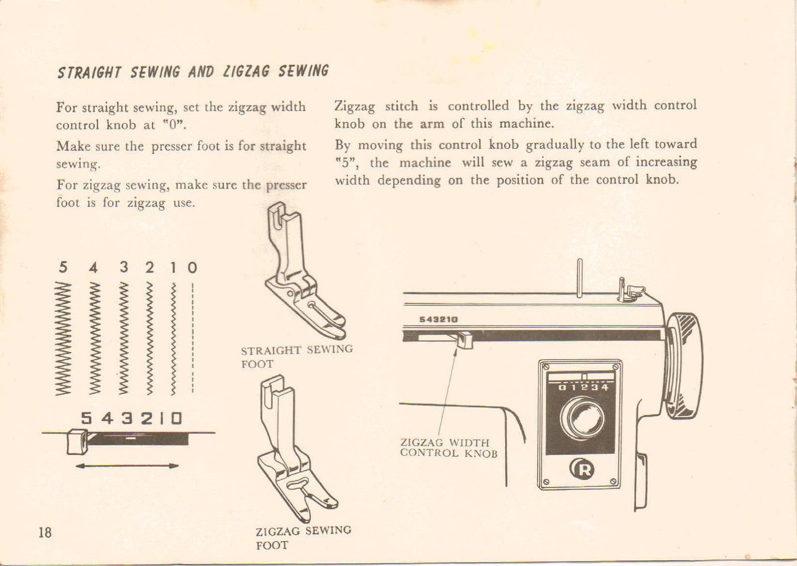 WINFIELD FW161 Sewing Machine Instruction Manual - WIRE BOUND - TOUGH COVERS