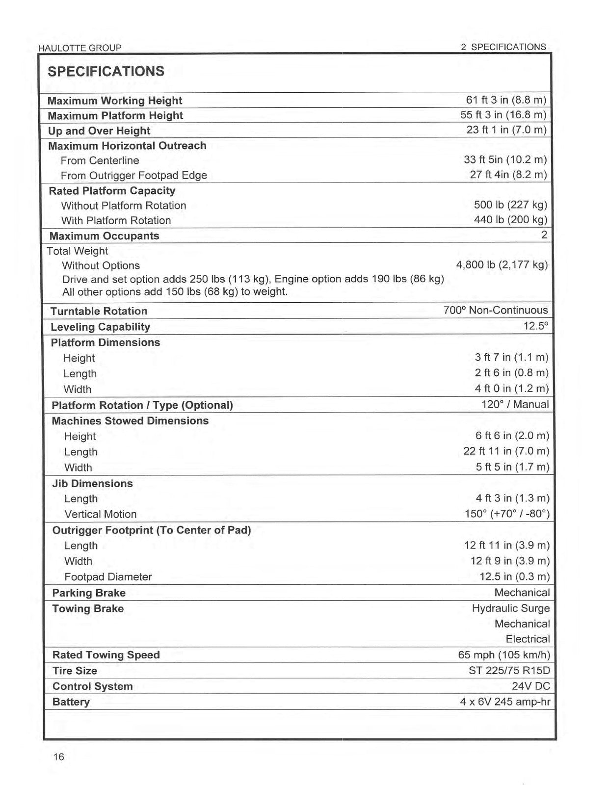 HAULOTTE 5533A HTA 19 P Operators And Maintenance Manual 2013 - WIRE BOUND