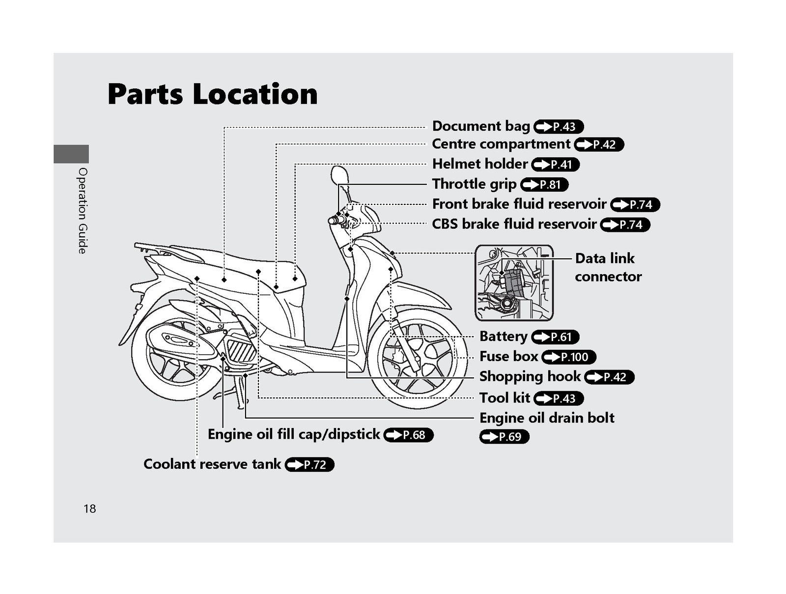 HONDA ANC125 Scooter Owners Manual 2019 - STEEL WIRE BOUND - PROTECTIVE COVERS