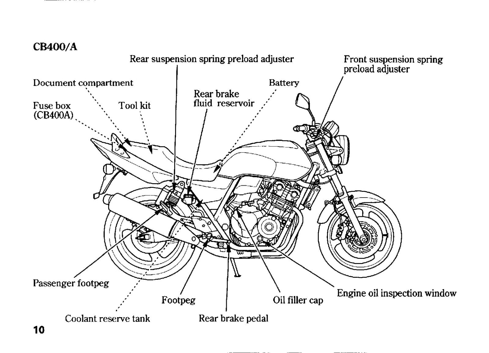 HONDA CB400 A SA Owners Manual 2008 - STEEL WIRE BOUND - PROTECTIVE COVERS