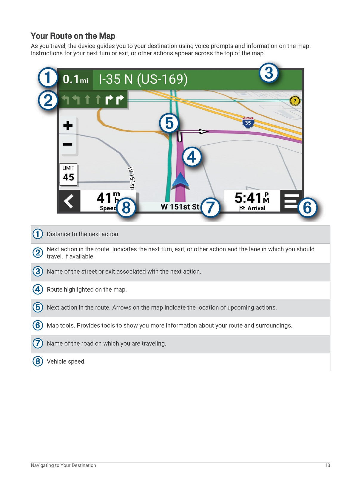 GARMIN Zumo XT2 Owners Manual - STEEL WIRE BOUND - PROTECTIVE COVERS