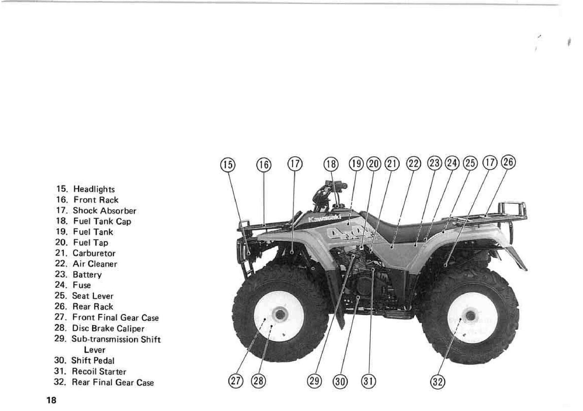 KAWASAKI Bayou 4x4 300 All Terrain Vehicle Owners Manual 1995 - WIRE BOUND