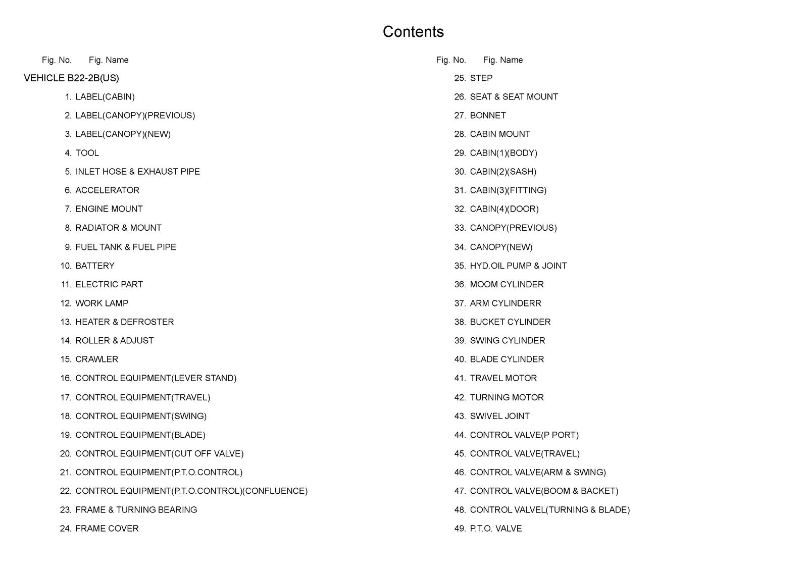 YANMAR B22-2B Excavator Parts Catalog Manual 2012 - WIRE BOUND - TOUGH COVERS