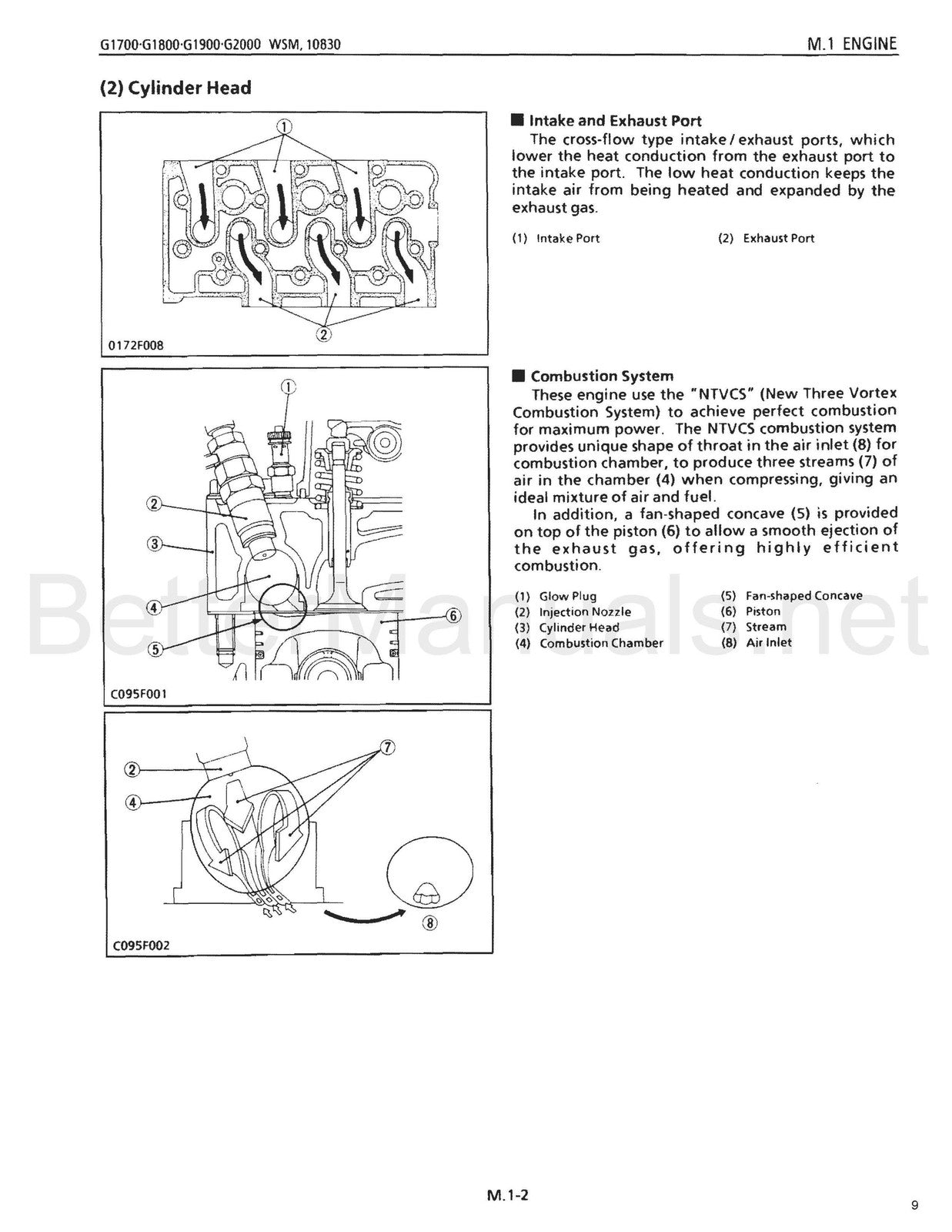 KUBOTA G1700 G1800 G1900 G2000 Service Manual - BOUND - COVERS - XL FOLDOUTS
