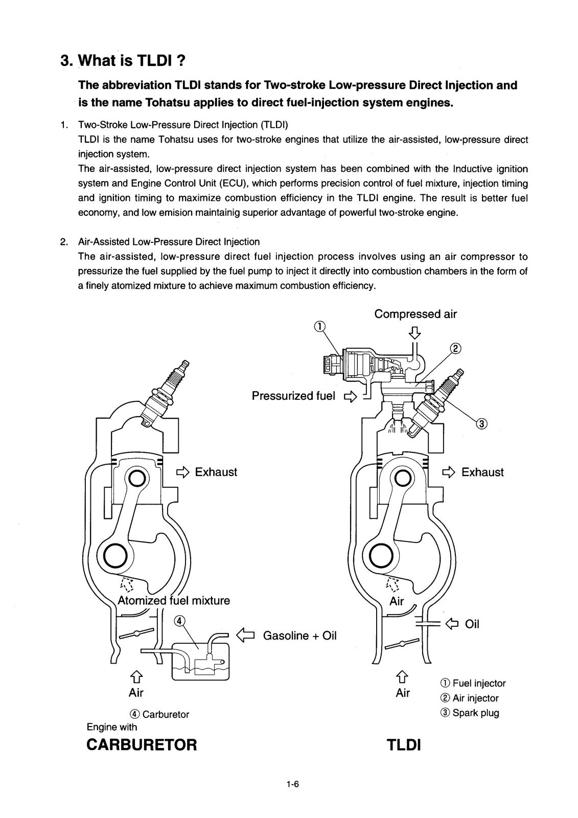 TOHATSU OUTBOARD TLDI 40B 50B SERVICE MANUAL - BOUND - COVERS - XL FOLDOUT PAGES