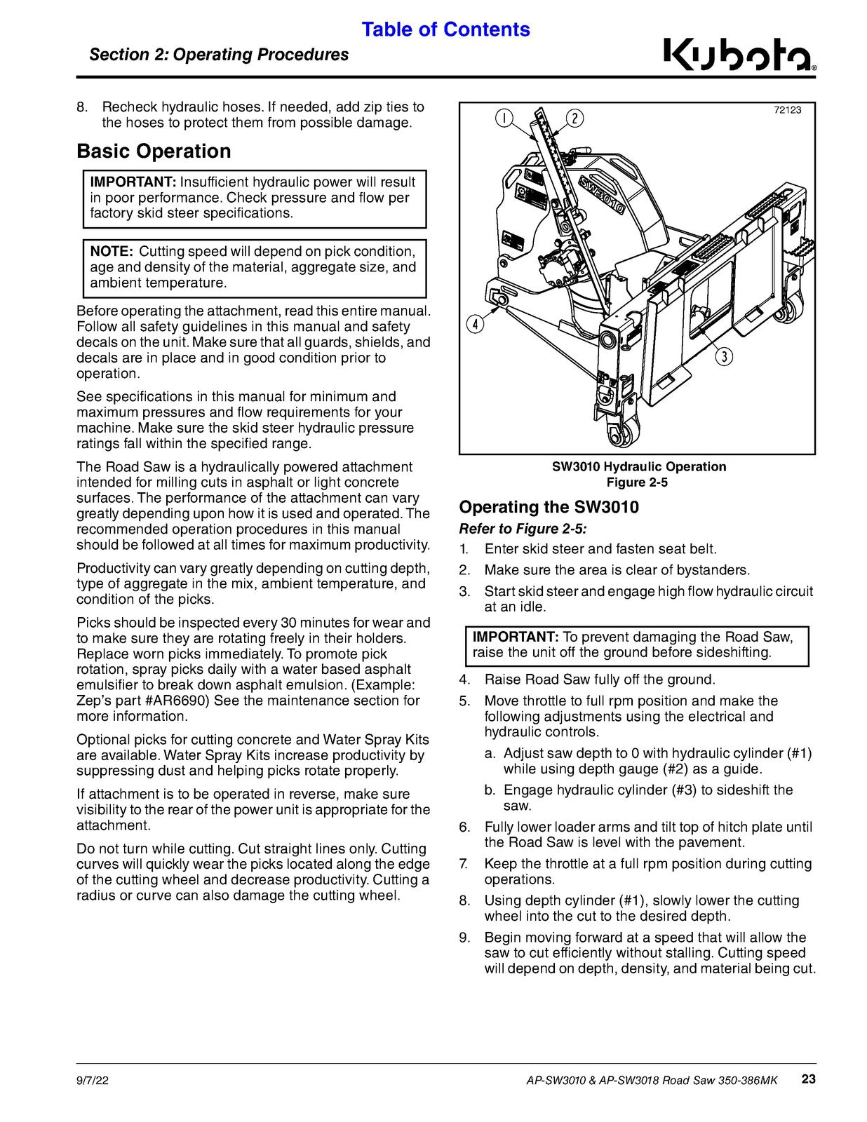 LAND PRIDE SW30 Series Road Saw Operators Manual - WIRE BOUND - TOUGH COVERS