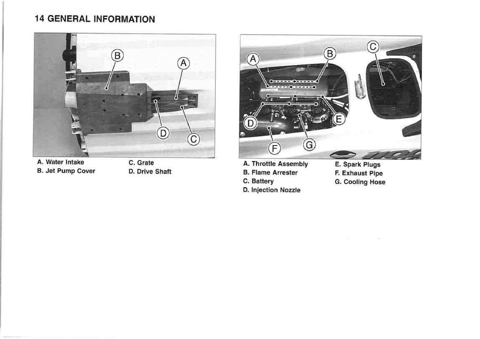 KAWASAKI Jet Ski 1100 STX DI Watercraft Owners Manual 2 - WIRE BOUND