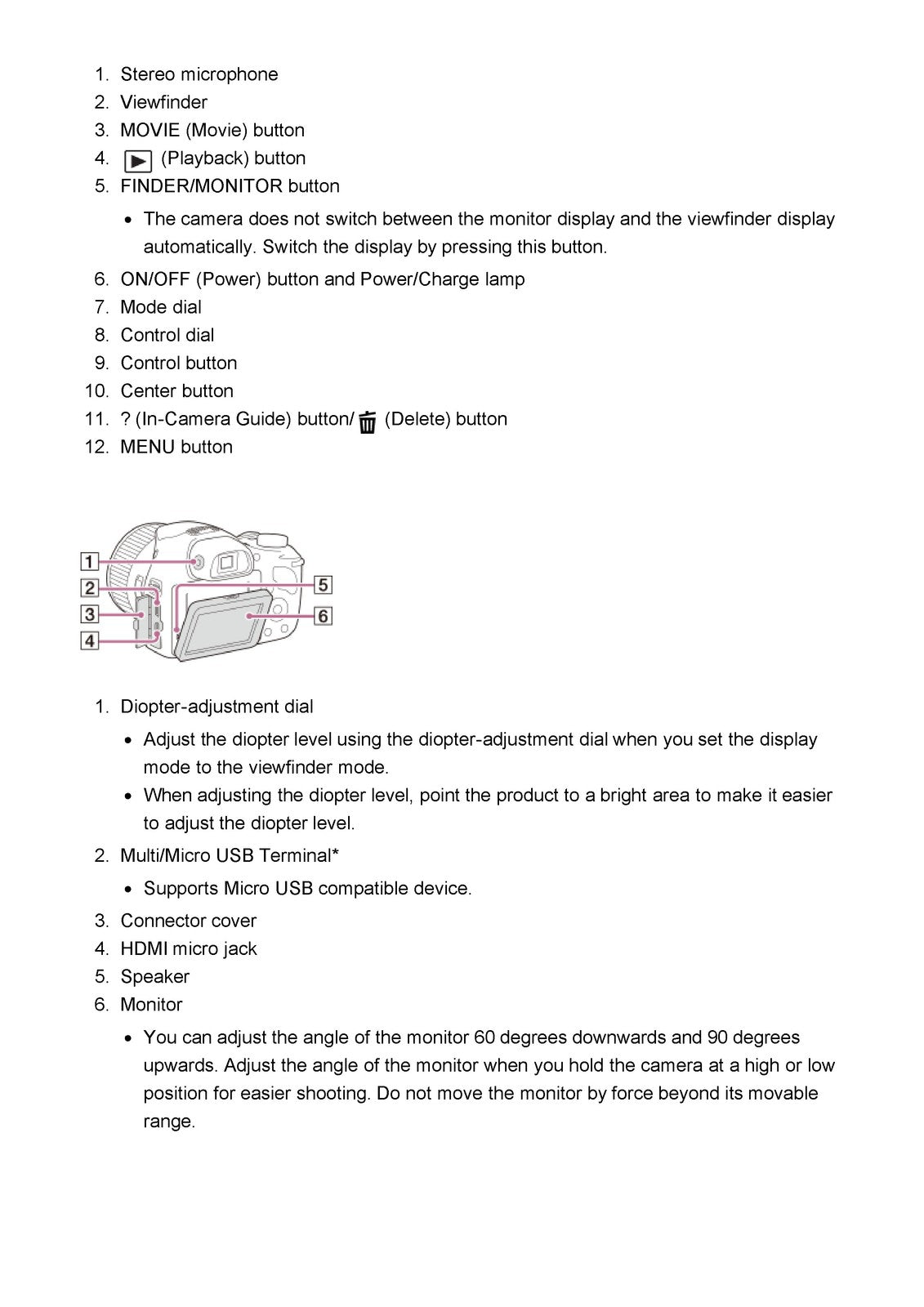 SONY DSC-HX350 Digital Still Camera How To Use Manual - WIRE BOUND - COVERS