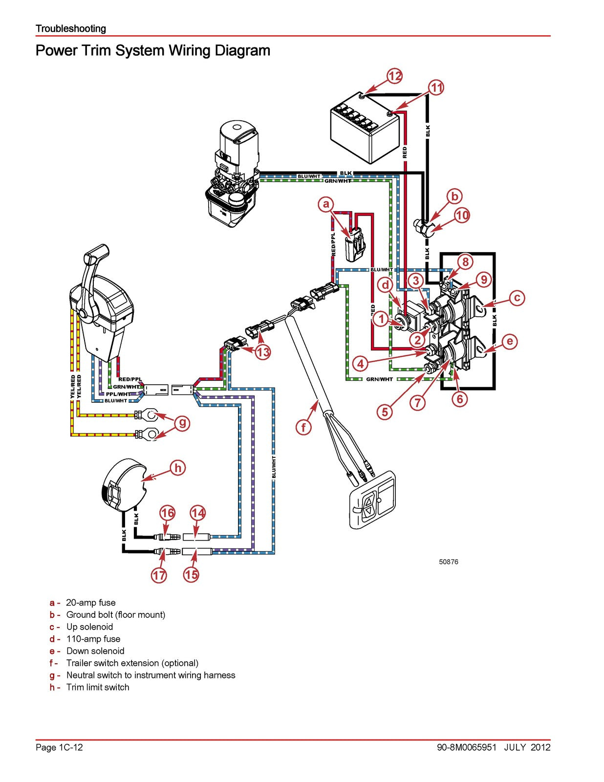 MERCURY Mercruiser No 14 Alpha Sterndrives Alpha One Gen II - WIRE BOUND