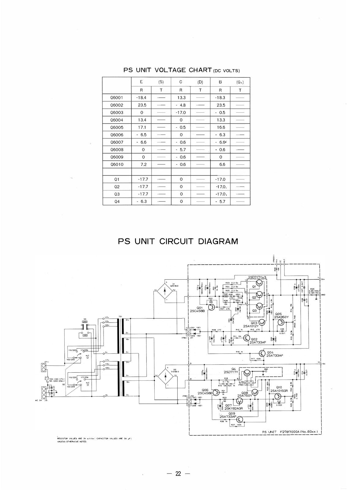 YAESU FT-767GX Technical Supplement Service Manual 1987, BOUND, COVERS, FOLDOUTS
