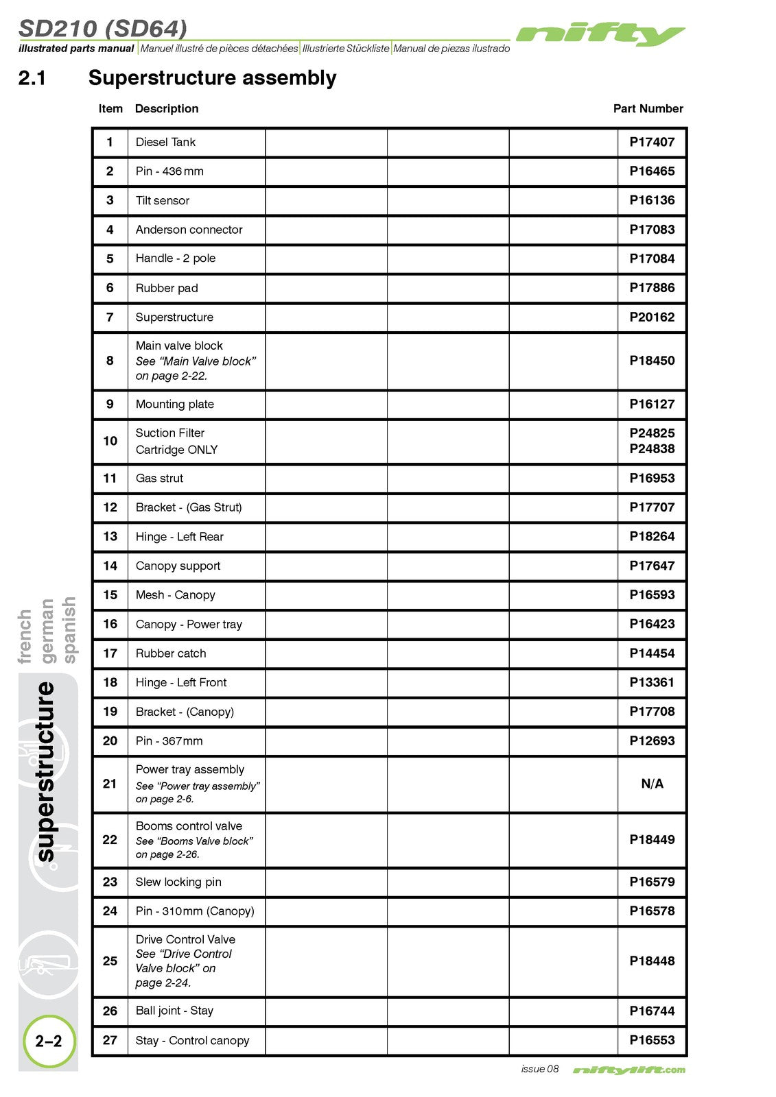 NIFTYLIFT SD210 SD64 Illustrated Parts Manual 2016 - WIRE BOUND - TOUGH COVERS