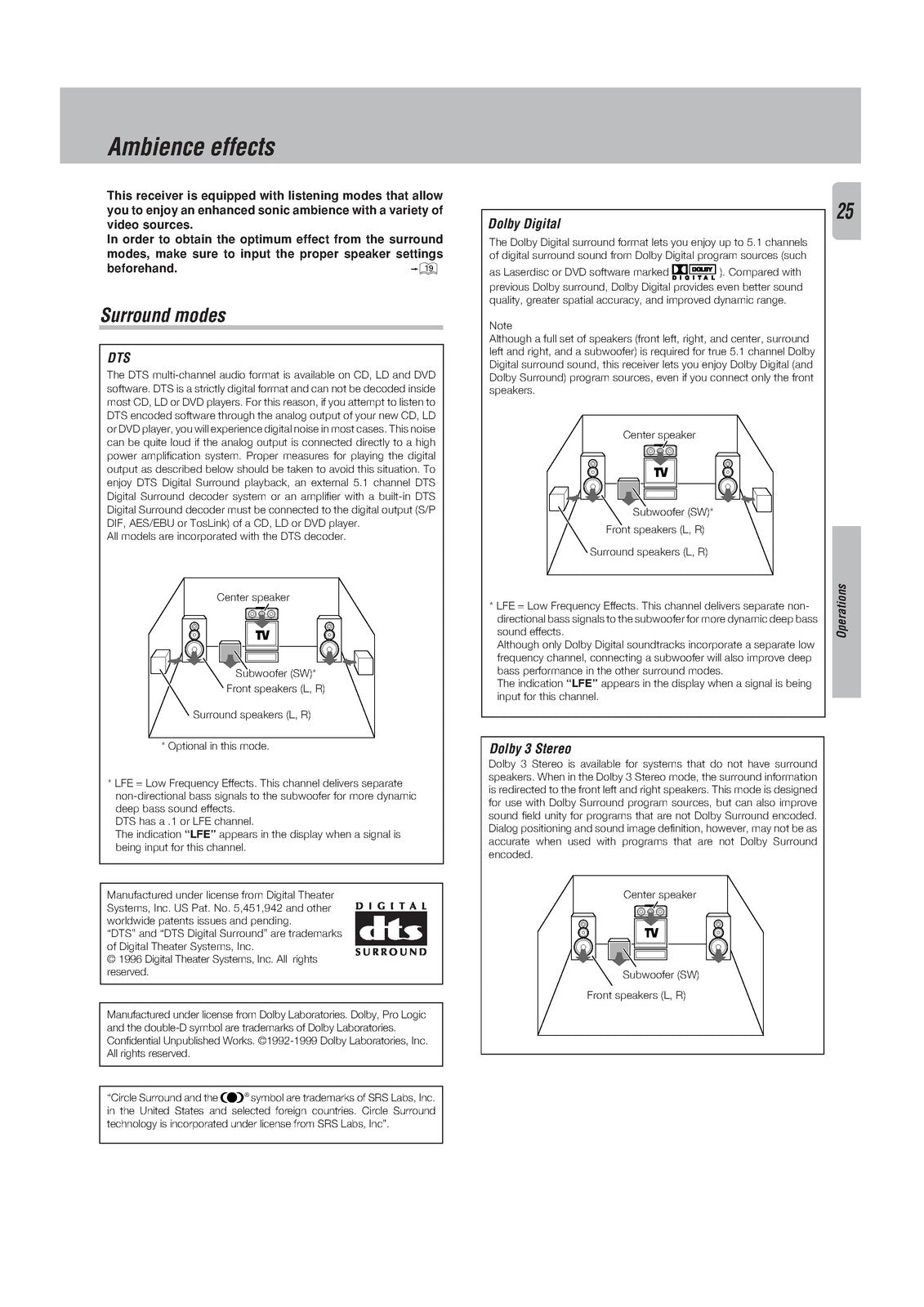 KENWOOD VR-507 KRF-V7050D Audio Video Surround Receiver Instruction Manual